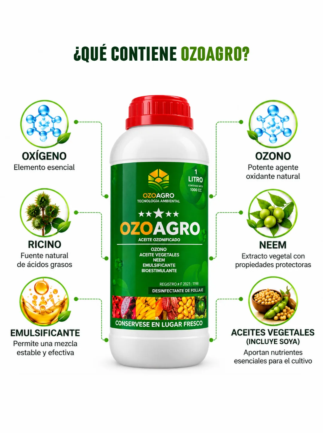 OZOAGRO